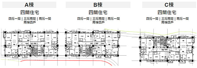 樹林都更案新建築全貌-5168實價登錄比價王